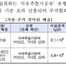 비상족발 이미지