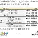 신앤윤가정의학과의원 이미지