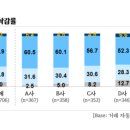 경기도자동차정비 이미지
