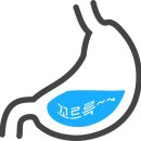 꼬르륵 이미지
