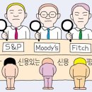 놀이유 조선비즈