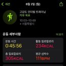 굿점핑