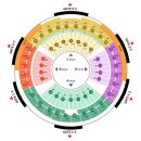 올림픽공원-남2문(옥외화장실) | kspo dome 2층 시야, 주차 '나는 임재범이다' 40주년 콘서트 후기