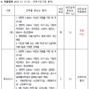 내진파일 이미지