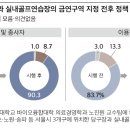 삼조당구장 이미지