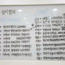박선생수시전문학원 이미지