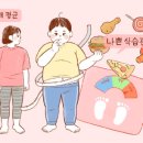 오늘의 다GYM 네이버블로그