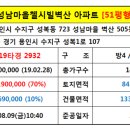 GS25 엘지점 이미지