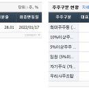 특수건설 이미지