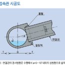 흥진산업 이미지