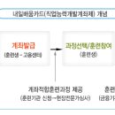 ㈜이오투어 이미지