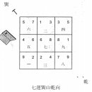 백건상사