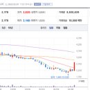 엠에스에너지 이미지