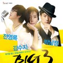 노원문화예술회관 이미지