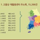 전국재활용센터 이미지