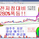 화성밸브(주) 네이버블로그