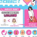 방광염 방광염 하복부통증 방광염 주요 신경성 방광 간질성 방광 이미지