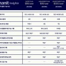 숫자 톡톡 셈의 달인 | 분리수면 필수템 베이비 모니터 내닛 신생아 홈캠 내돈내산 추천