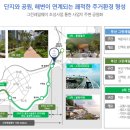 더송정하우스