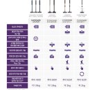 엘씨씨에스 네이버블로그