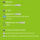 시원마취통증의학과의원 이미지