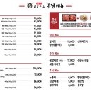 살살녹소 이미지