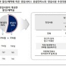 믿음 자동차 이미지