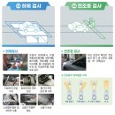 성산자동차검사소 이미지