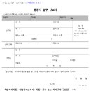 가로행정사사무소 이미지