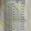 센텀 로라 메르시에 뷰티클래스 다녀온 후기- 프라이머,cc크림,파우더,립크레용,하이라이터,블러셔...