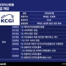 블랙홀인터넷PC 비즈니스워치