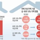 익선마트