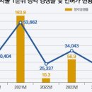 (주) 인포114