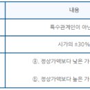 사회복지법인 이월어린이집 네이버블로그