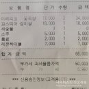 비비큐 화명신도시점 | 부산 화명동 김형제 고기의철학 구워주는 이베리코 고깃집 #내돈내산
