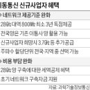 롯데통신 이미지