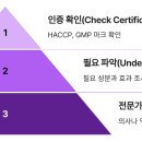 헬스원약국 이미지