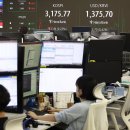 Will foreign buying continue to power KOSPI rally? 외국인 매수세는 계속될까? 이미지