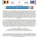 9월9일 UEFA 네이션스리그벨기에 아이슬란드 패널분석 이미지