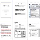 세현 행정사사무소 이미지