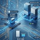 삼성오토프라자 | 삼성 비스포크 AI 키친핏 Max 코타화이트 세트RM70F63R2A+RQ33DB74D2AP