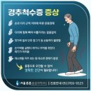 四字成語 총정리 269 (경추척수증~경편요리)