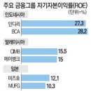 장사시장 이미지