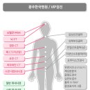 광주한국병원 이미지