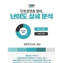 인천경연중학교 이미지