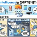 심심이가맥