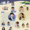 열녀박씨 계약결혼뎐 후기 19세기 유교걸이 2023년 대한민국에 온 이유.