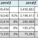성우카공업사 이미지