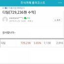 하루잇츠 이미지