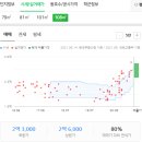 민연합이비인후과의원 이미지